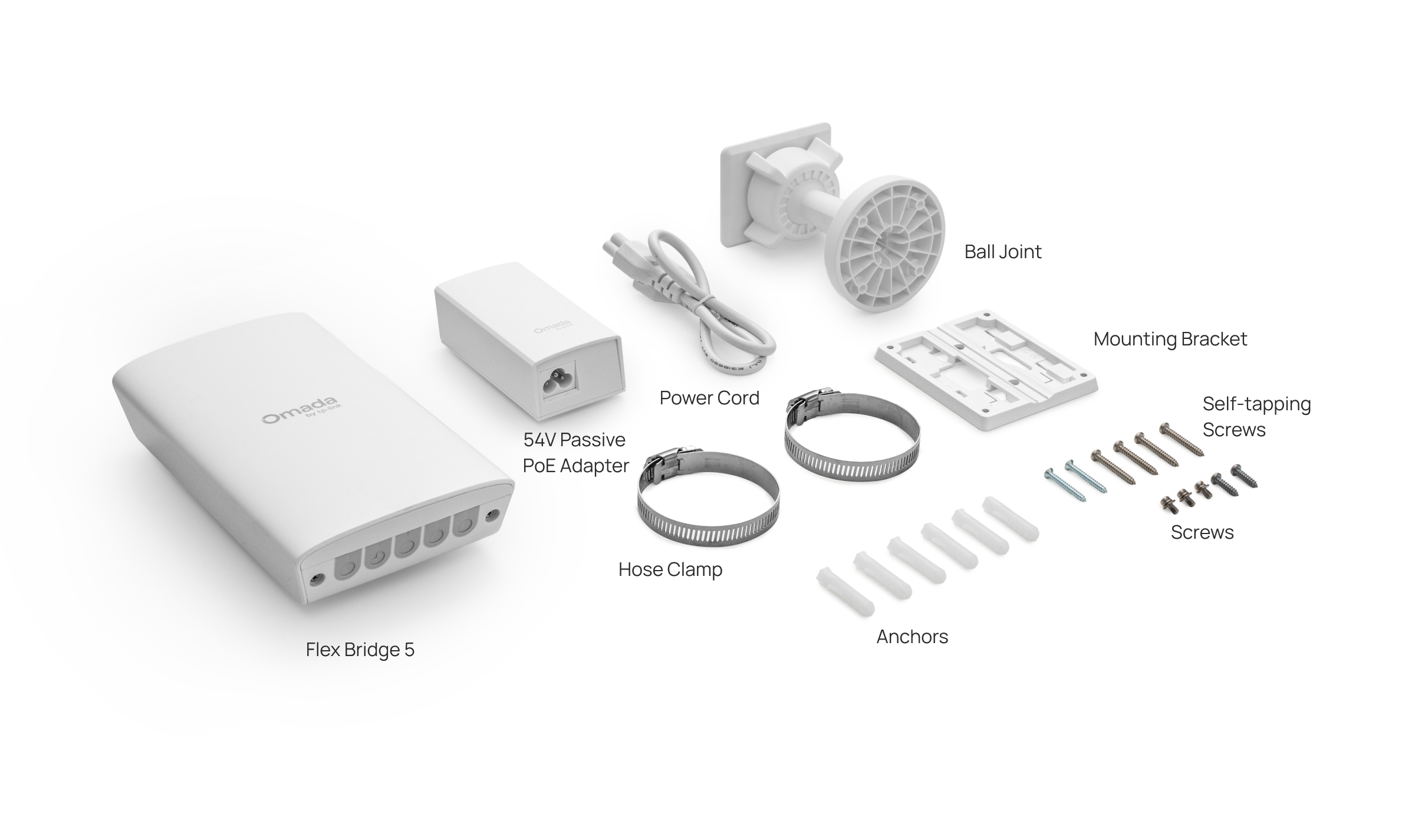 Omada Flex Bridge 5 Review: Weatherproof Point-to-Point Wireless Bridging
